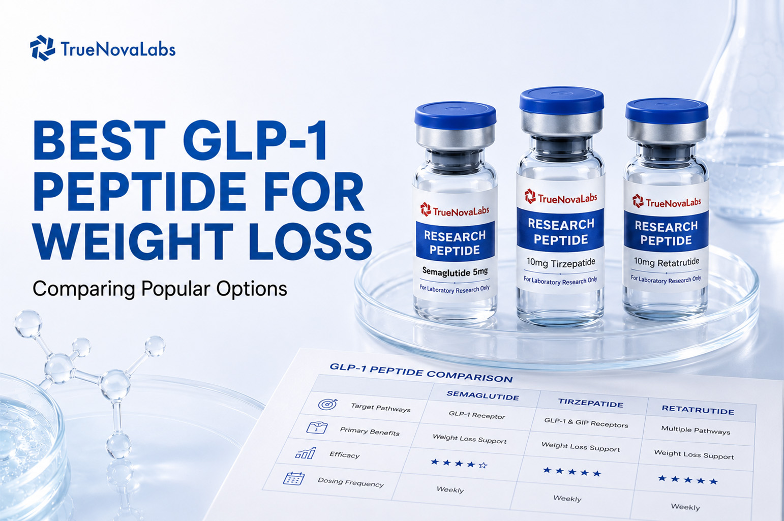 best-glp-1-peptide-for-weight-loss-comparing-popular-options