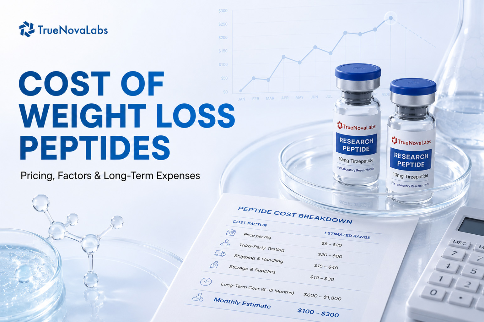 cost-of-weight-loss-peptides-pricing-factors-long-term-expenses