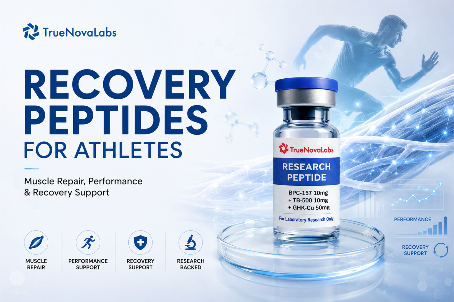 recovery-peptides-for-athletes